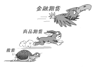 中金所刘绍统：进一步丰富国债期货市场参与者结构 深化中长期资金参与力度