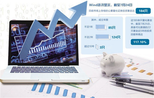 【寻访金长江之十年十人】念空科技王啸：量化发展是趋势大模型平权带来新变化