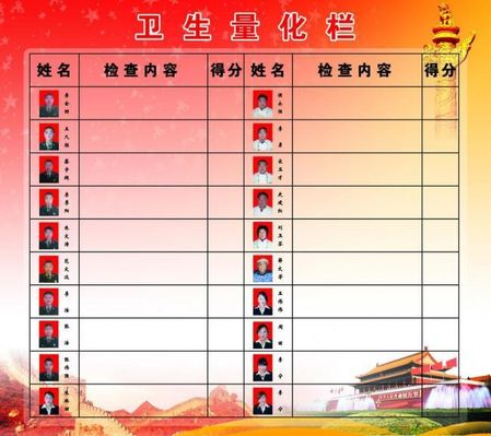 数字刻度量出量化考核新高度-辽宁局率先实现日常工作业绩“全链条”数字化考核