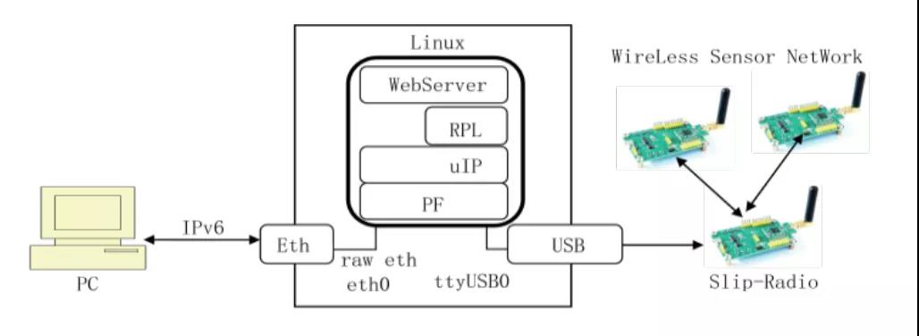 BitMineImmersion：持116亿美元加密资产目标ETH占5%